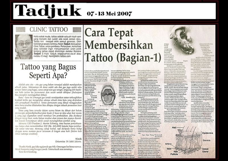 CARA TEPAT MEMBERSIHKAN TATTOO ( BAGIAN 1 )